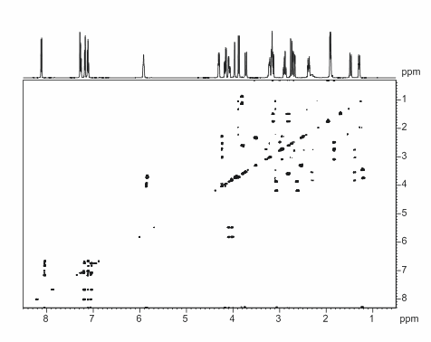 Strychnine Ge D Hetloc