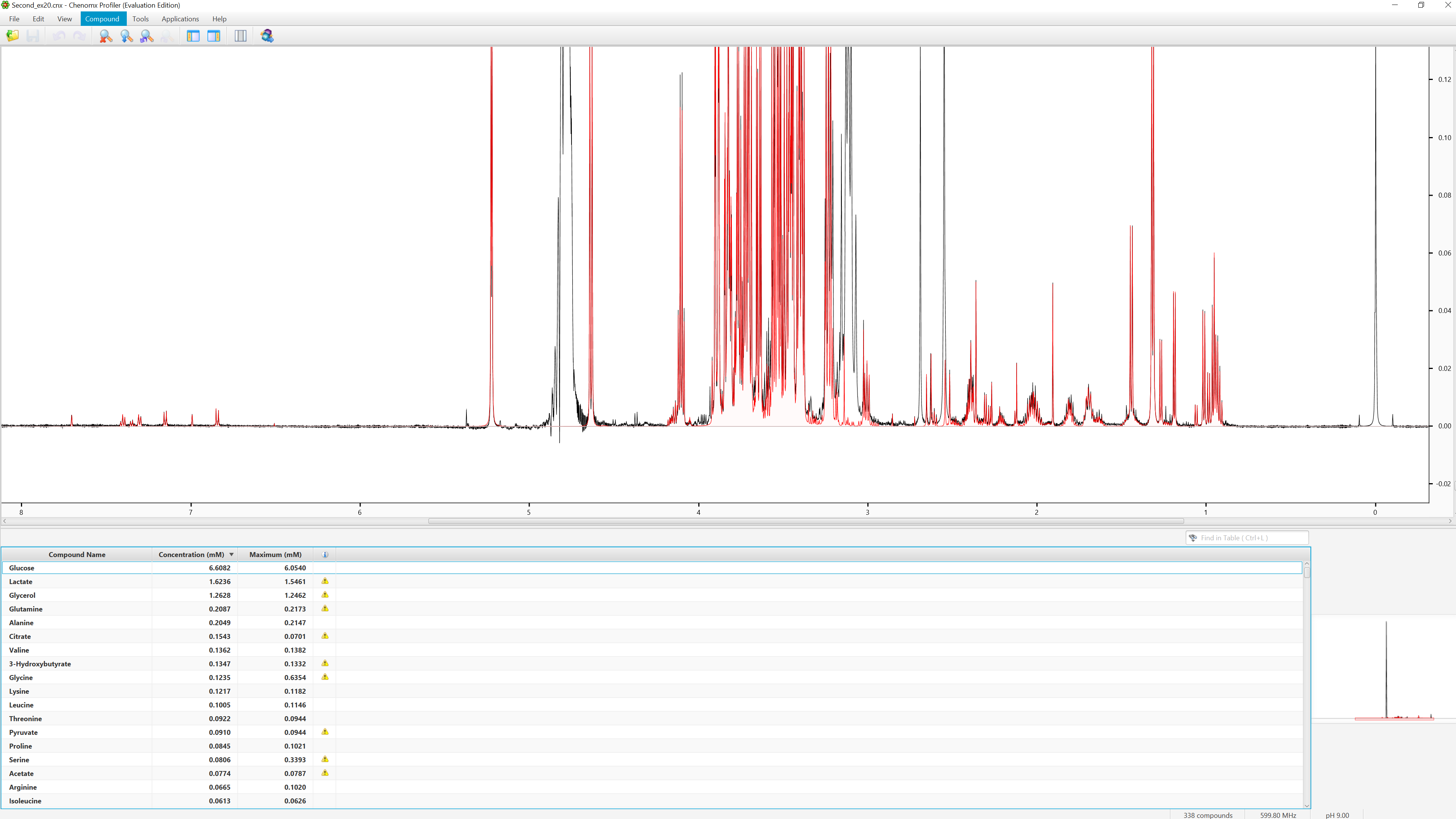 nmr-p31